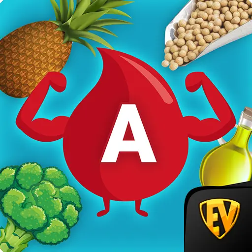 A Blood Type Recipes Diet Plan icon