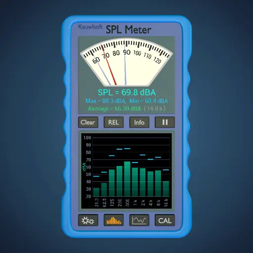 SPL Meter icon