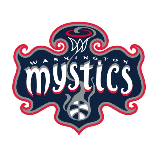 Washington Mystics Mobile icon