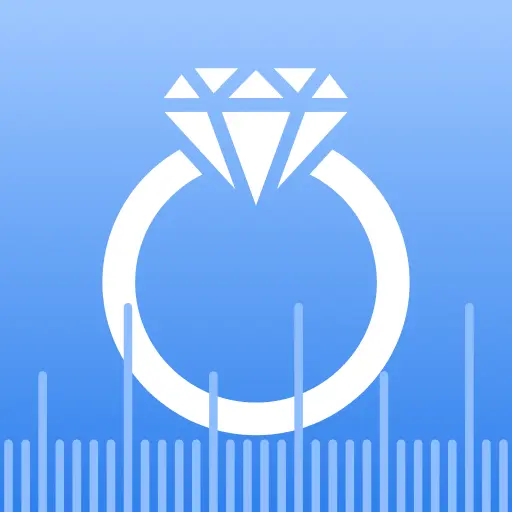 Ring Sizer - Ring Fing icon